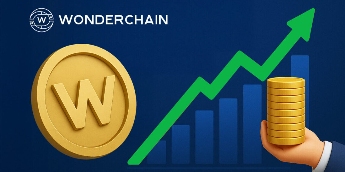 WonderChain