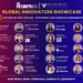 Global Innovation Showcase